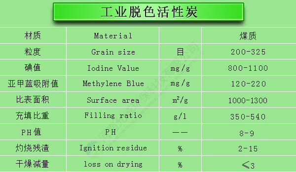 工业脱色活性炭