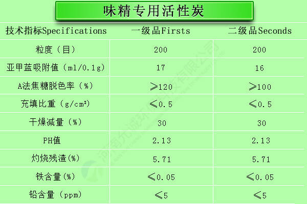 味精专用活性炭
