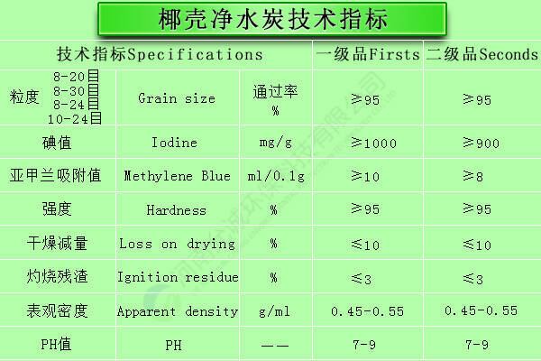 椰壳净水活性炭