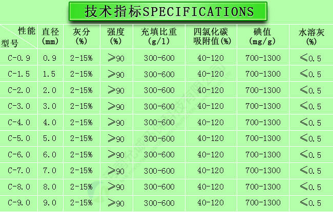 煤质柱状焦油活性炭